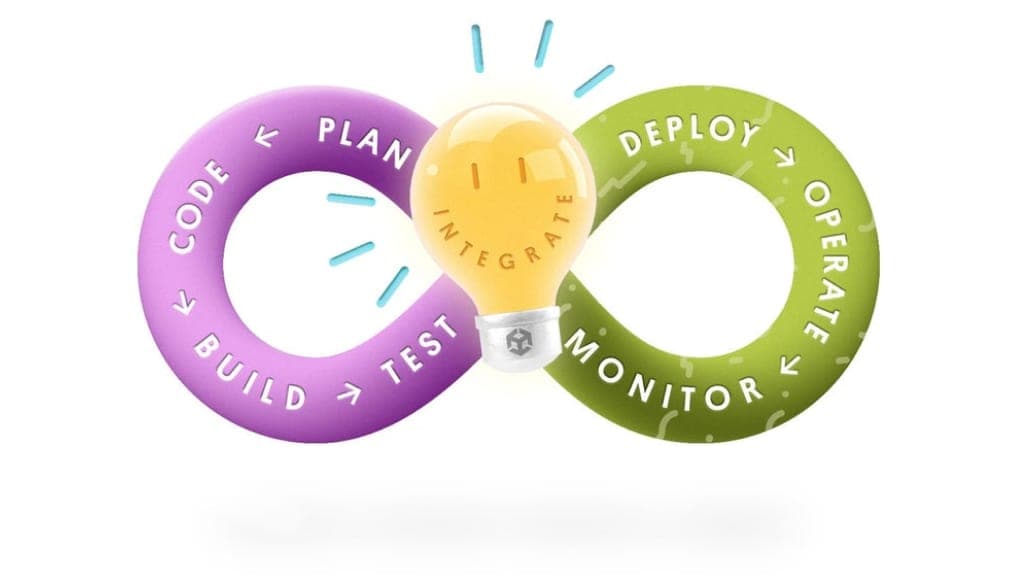 업무 브랜치 이미지