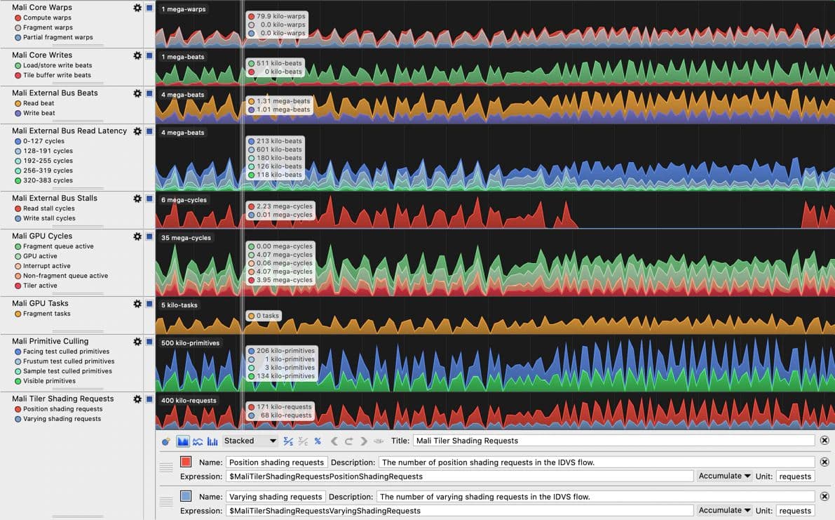 Herramientas nativas para la generación de perfiles