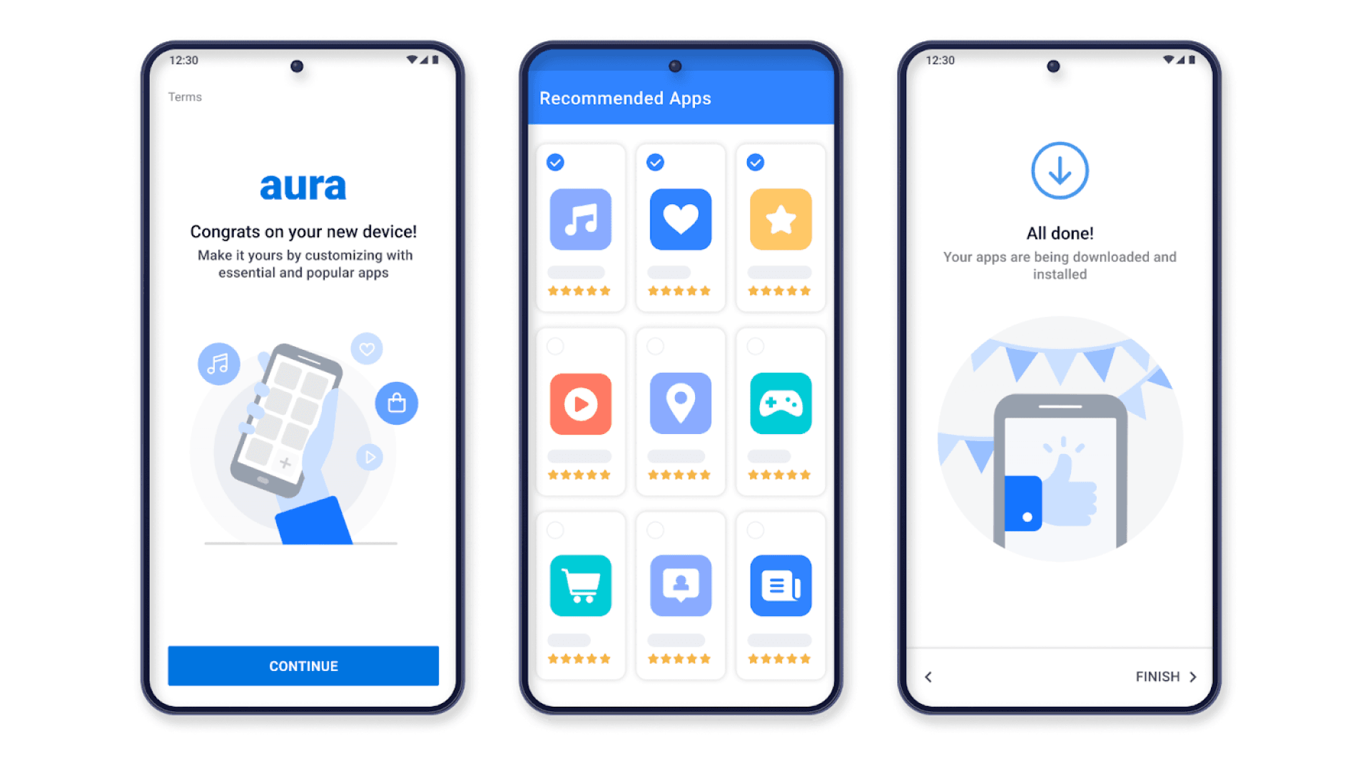 out of the box experience